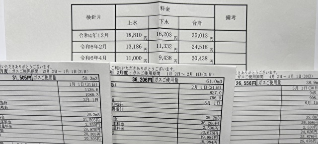 ツーバルグ水栓使用時のガス代+水道代高額請求
