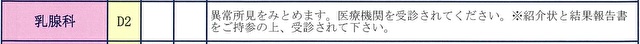 D2:病院からの判定コメント