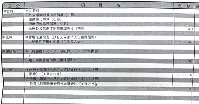 整形外科：診療明細書